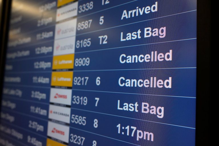 Mass Airport Chaos: 32,000 Flights Delayed or Canceled